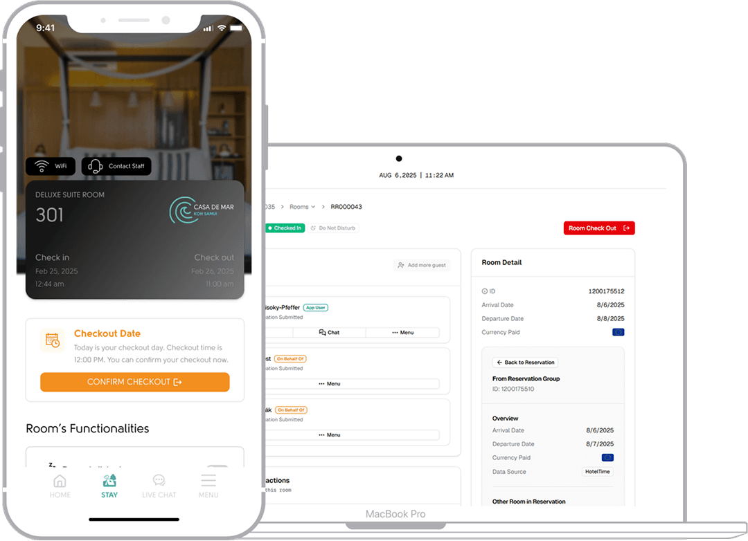 ตัวอย่างแพลตฟอร์มโรงแรมมือถือ